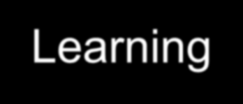 Utilizzo delle modalità di apprendimento e-learning L utilizzo delle modalità di apprendimento e-learning è consentito per: 1.