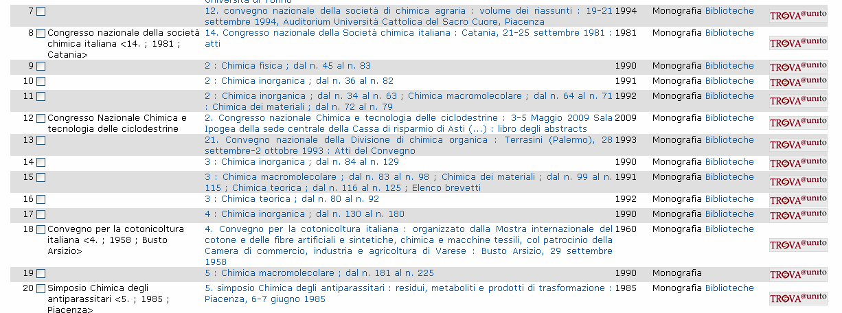 Trova sul Catalogo Guardo