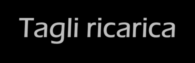 Profili Ricaricabili La nuova gamma d offerta rivolta a Clienti Business che ricercano uno strumento flessibile che offre il massimo del controllo della spesa attraverso il meccanismo della ricarica