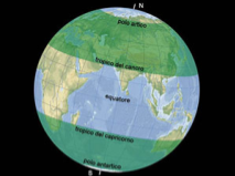 La zona temperata è suddivisa in due zone: la prima compresa tra il Circolo polare artico ed il Tropico del Cancro; la seconda compresa tra il Tropico del Capricorno ed il Circolo polare antartico.