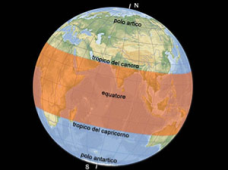 La zona tropicale è la zona del globo terrestre compreso tra i due tropici: il Tropico del Cancro a Nord ed il Tropico del Capricorno a Sud.