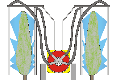 Modalità di erogazione del flusso Convenzionale Flussi
