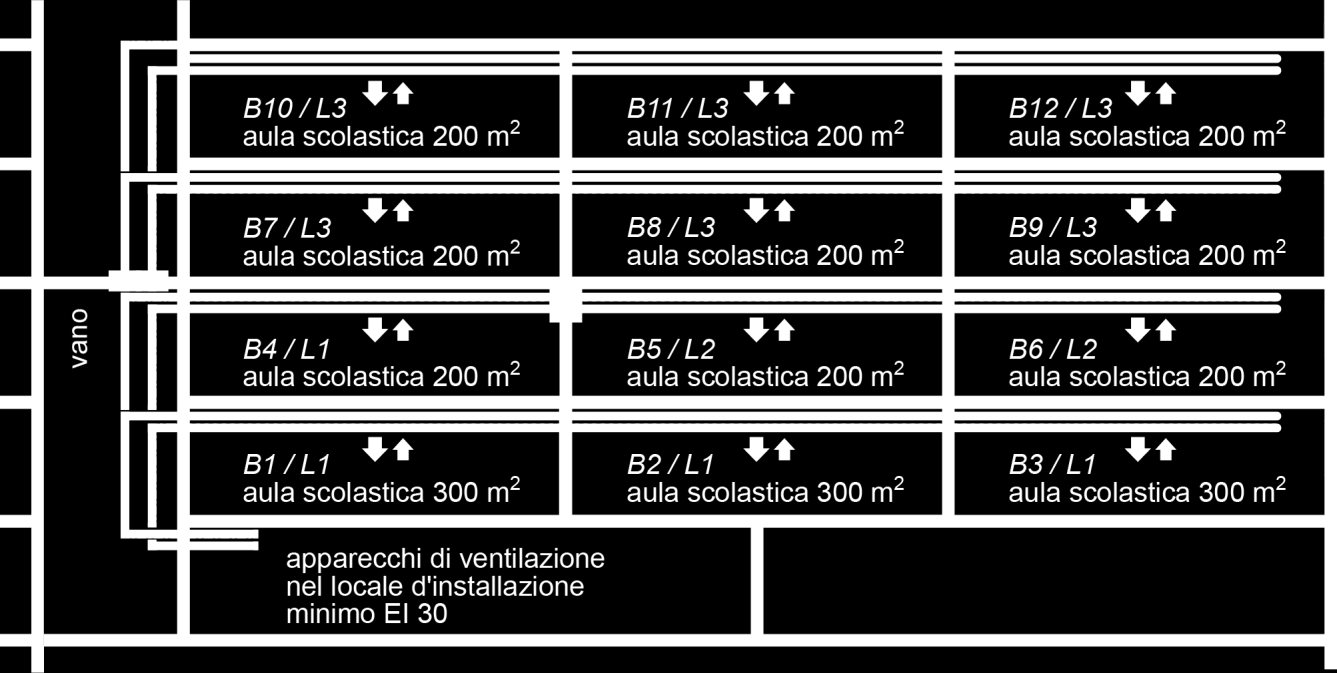 Impianti tecnici d aerazione / 25-15it 3.8.