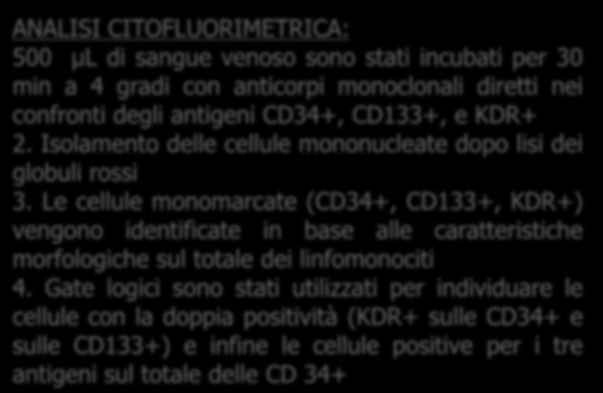 antigeni CD34+, CD133+, e KDR+ 2. Isolamento delle cellule mononucleate dopo lisi dei globuli rossi 3.