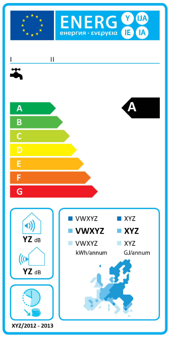 PRODUZIONE ACS Etichetta di prodotto Pompa di calore ACS Bollitore Costruttore Modello Costruttore Modello Profilo di prelievo Classe energetica (ACS) Classe energetica (CH) Profilo