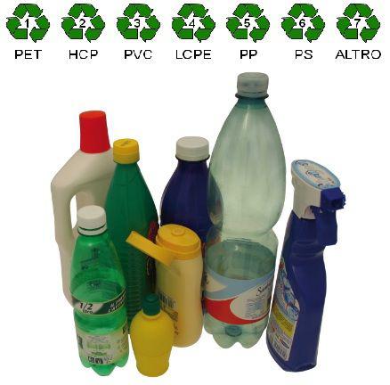 BIOPLASTICS Riciclabilità Cosa significa Riciclabilià E la caratteristica dei materiali plastici (termoplastici) di poter essere ricondotti allo stato fuso mediante apporto di calore e trasformate