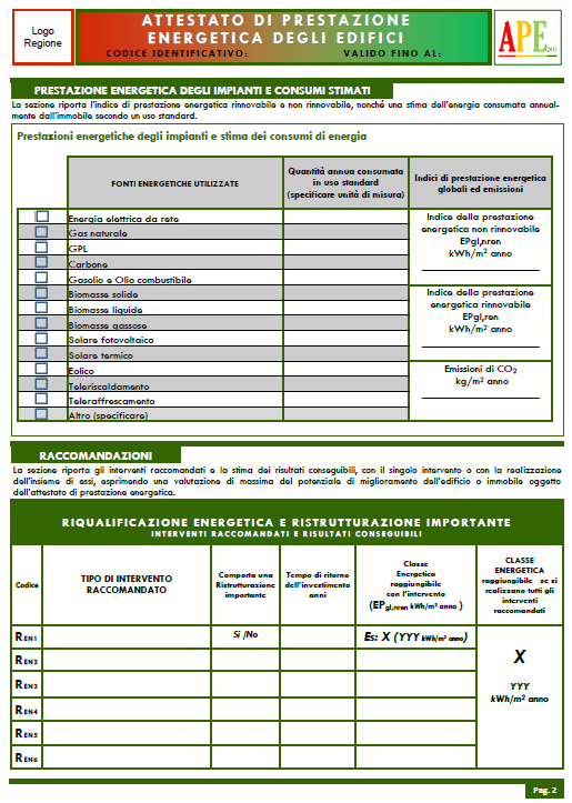 NUOVO ATTESTATO DI PRESTAZIONE ENERGETICA Nuovo APE: -Quattro livelli di classe A (A1, A2, A3, A4) -Fornisce informazioni sulla quantità di energia esportata -Fornisce una stima dei consumi