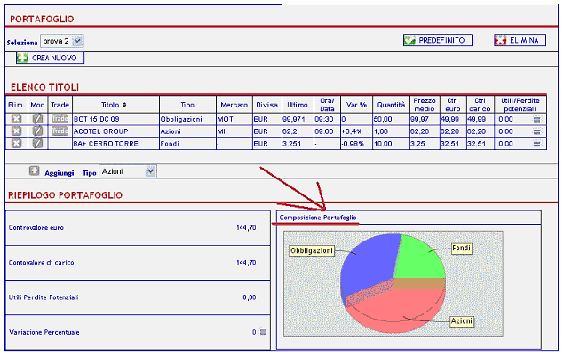 Fra le funzioni ammesse vi è l eliminazione di un singolo Titolo, il collegamento alla maschera di inserimento ordine di Trading e la possibilità intervenire per variare la Quantità e Prezzo medio di