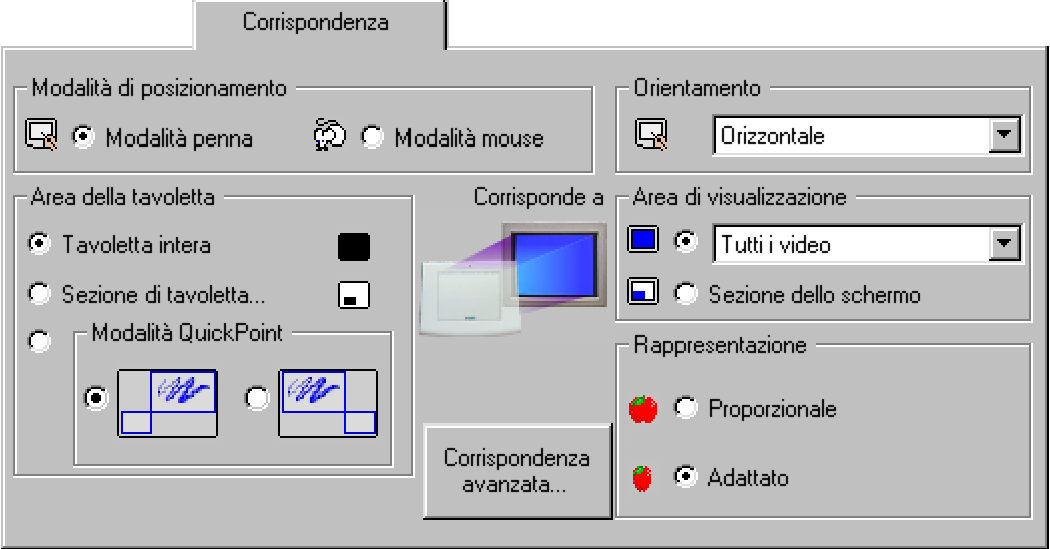 CORRISPONDENZA DA TAVOLETTA A SCHERMO Per modificare la relazione tra il movimento dello strumento sulla tavoletta ed il movimento del cursore sullo schermo, selezionare la scheda CORRISPONDENZA La