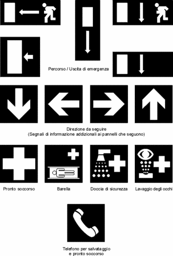 3.4. Cartelli di salvataggio - Caratteristiche intrinseche: forma quadrata o rettangolare, - pittogramma bianco su fondo verde (il verde deve coprire almeno il 50