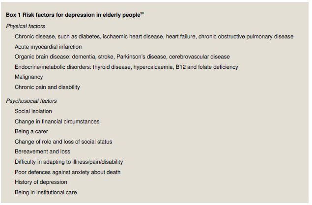 BMJ 2011;