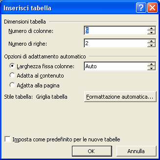 Inserire una tabella Figura 40 Fare clic su tabella, poi su inserisci e quindi clic su Tabella. Si apre la finestra attiva sottostante.