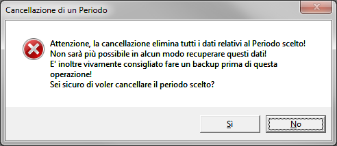 Cancellazione di un Periodo Viene introdotta la possibilità di eliminare un Periodo creato, direttamente dal programma