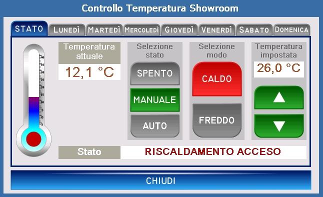 Termostato, cronotermostato e controllo umidità Il sistema integra e sostituisce tutti i termostati e cronotermostati