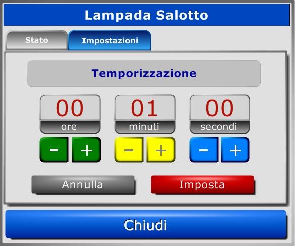 Illuminazione temporizzata In caso di luci temporizzate, così come di altri