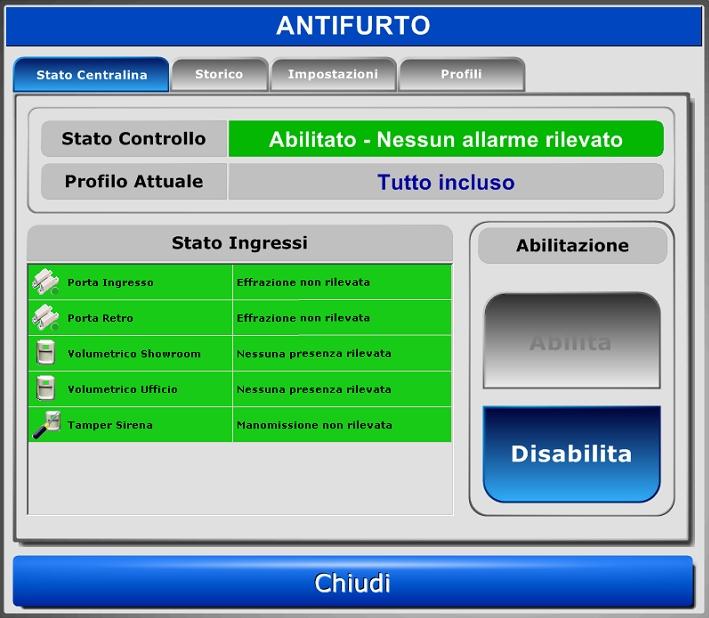 Antifurto integrato Grazie all affidabilità delle scelte tecnologiche adottate, Shineforce è l unico sistema che può