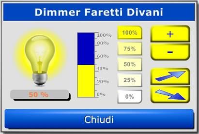 Azioni scenari La creazione di ogni scenario può coinvolgere tutti gli oggetti