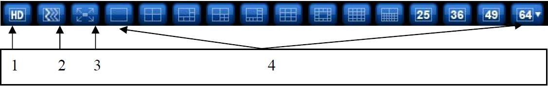 Il seguente menù consente di cambiare la visualizzazione delle telecamere: 1 Qualità video 2 Real-time/fluidità 3 Schermo intero 4 Visualizzazione split 1-64 3.