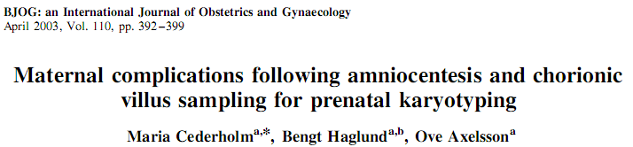 Results Neither amniocentesis nor chorionic villus sampling was associated with severe pregnancy complications such as placental abruption or placenta praevia.