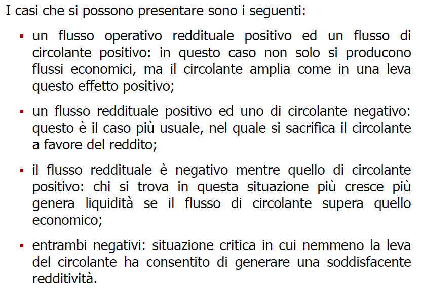 L analisi della dinamica finanziaria (3)