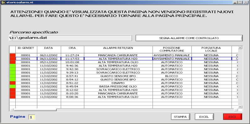 GC-M02 DALL UTENTE IN TELEGESTIONE Tramite la comunicazione via GSM è possibile: Ricevere tutti gli allarmi dei gruppi allacciati, questi sono visualizzati in una prima pagina dalla quale è anche