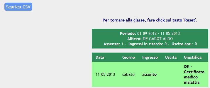 Qui è possibile visualizzare la situazione assenze per classe e singlo alunno Selezionare il periodo e la classe (o il cognome) d interesse,