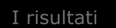 I risultati Fatturato FY11 1.640 milioni di euro (1.9.2010-31.8.2011) Δ fatturato: + 6,5 % (FY10: 1.