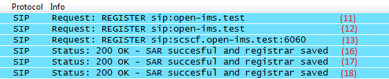 56 Open IMS Core Figura 3.10: Seconda fase di Registrazione Figura 3.
