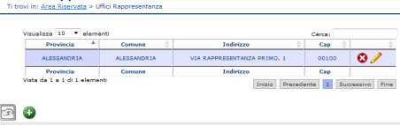 Figura 25 Albi Esteri Società di revisione - Uffici di rappresentanza La schermata di Gestione uffici di rappresentanza consente di Inserire/modificare ed eliminare eventuali indirizzi di uffici di