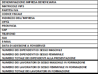 1.5 Dati Impresa Beneficiaria Formato MM/AAAA L adesione a Fonservizi entro la data di presentazione di un Piano Formativo in risposta all Avviso in oggetto è elemento essenziale per la