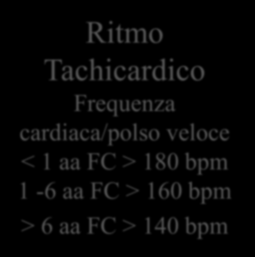 Range di normalità Neonato lattante 110-180 bpm 1-6 anni 90-130 bpm 6-12 anni 60-110 bpm Ritmo Bradicardico Frequenza cardiaca /polso lento < 1