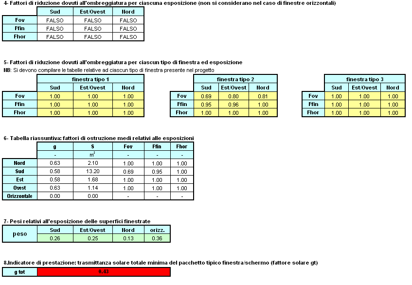 5. Fattori di riduzione dovuti all ombreggiatura per ciascun tipo di finestra ed esposizione esposizione Nella tabella vanno riportati i valori F hor, F ov e F fin calcolati per ogni tipologia di