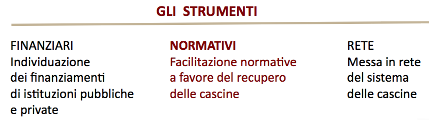 GLI STRUMENTI: FINANZIARI L ottenimento di un supporto economico è una condizione necessaria per sostenere i proprietari e gli imprenditori agricoli oggi disposti a preservare il territorio e