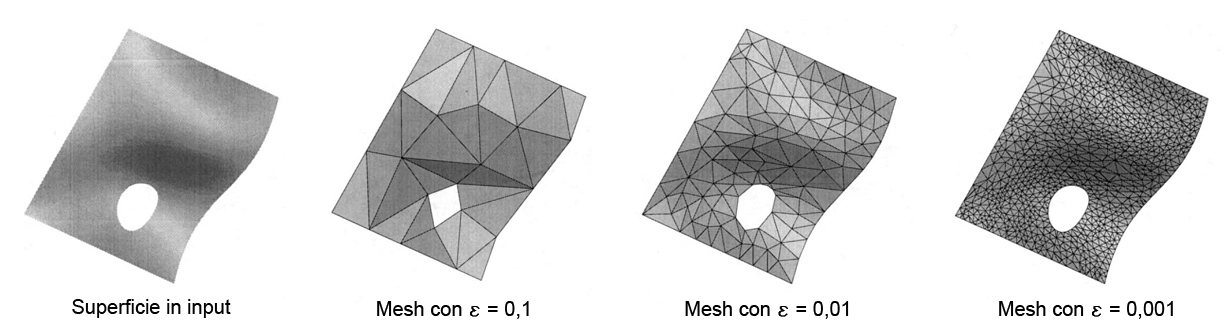 3..1. Tassellazione triangolare non strutturata Tra i metodi di campionamento adattativo, l algoritmo sviluppato da Cho et al.