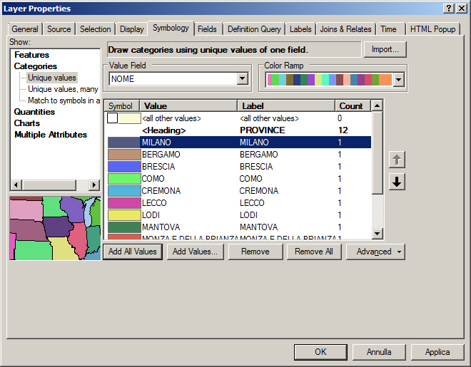 4. proprietà dei layer - simboli classificare per categorie A) ad ogni valore diverso corrisponde un simbolo diverso Layer di esempio: Province_2012_polygon