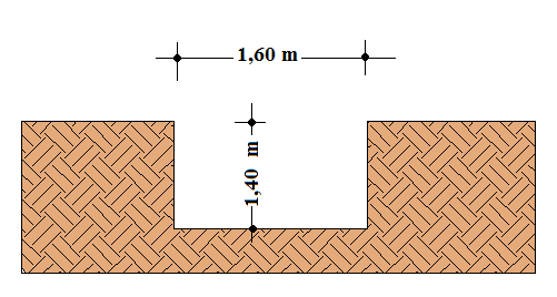 Esercizio N. 1 Calcolare il carico limite terreno-fondazione.