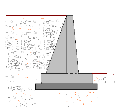 Muro con dente di fondazione. Si usa tale soluzione nel caso in cui non si riesca a soddisfare la verifica a scorrimento.