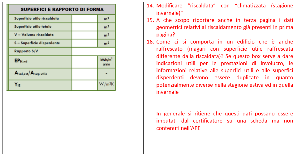 Prof. Ing.