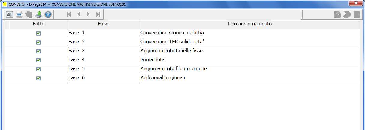 Conversione Archivi CONVERS CONVERS Dopo aver installato la versione è necessario effettuare la conversione degli archivi mediante il comando CONVERS.