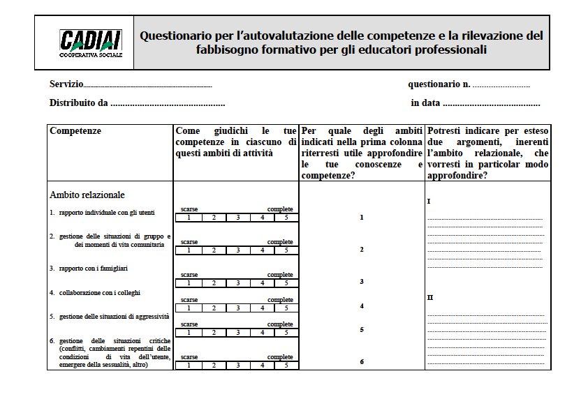 Documentazione prevista Questionario di autovalutazione delle competenze delle competenze e la rilevazione del bisogno formativo Modulo «Progetto di intevento formativo»