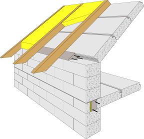 masonry House 6 Wooden masonry House 7 AAC masonry House 8 AAC masonry; AAC roof House 9 AAC