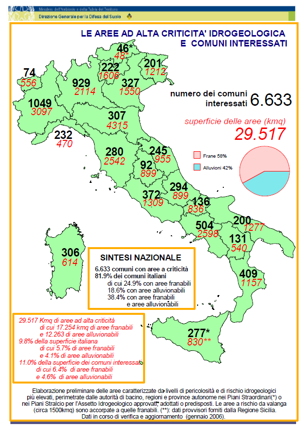 4 Piani di Assetto idrogeologico: Comuni con aree ad alta criticità idrogeologica I comuni interessati da aree ad alta criticità idrogeologica sono 6.633, pari al 81,9% dei comuni italiani.