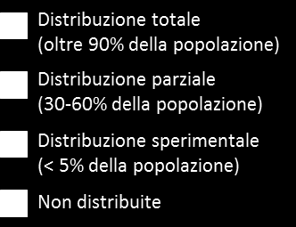 E-government, e-health e open data Carta Regionale dei