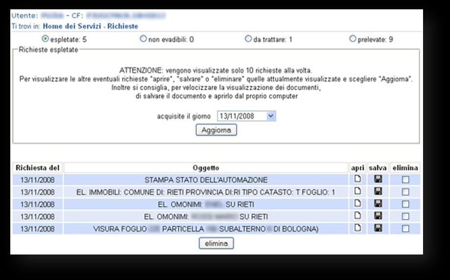 Richieste All'interno della cartella, le richieste sono raccolte in base allo stato in cui si trovano al momento dell'accesso dell'utente alla sezione in oggetto, come illustrato nella figura