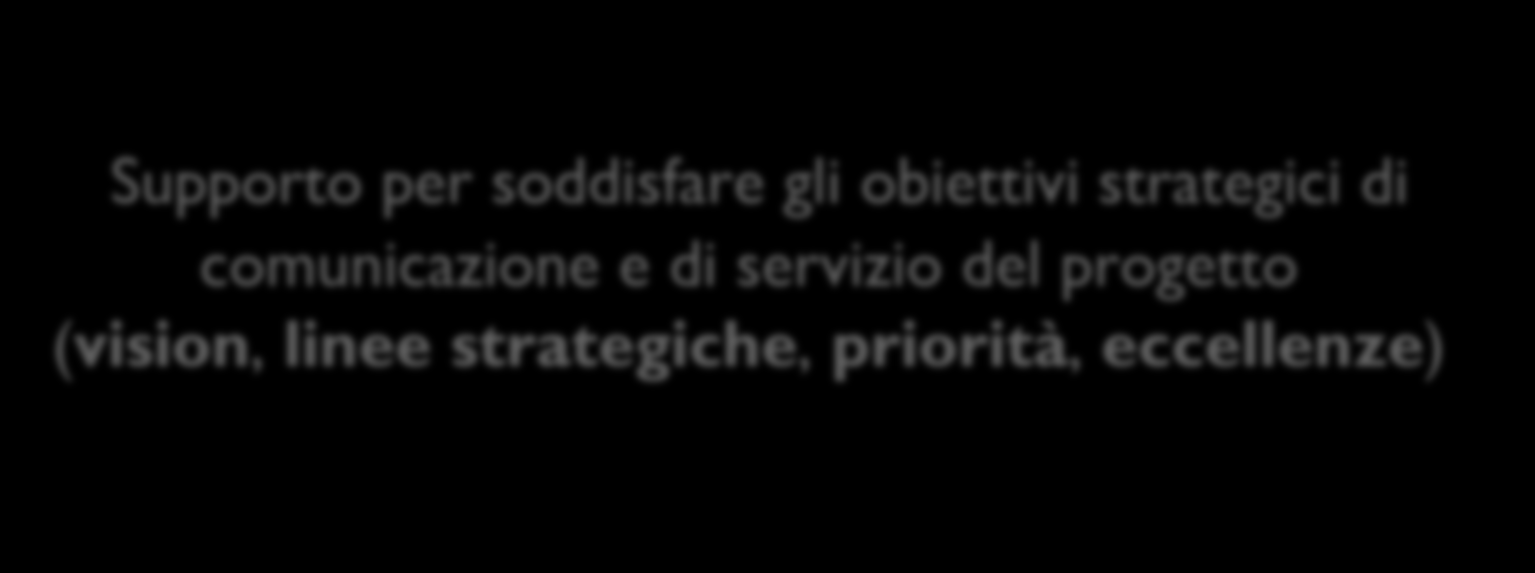 Value Centered Design Supporto per soddisfare gli obiettivi strategici di comunicazione e di servizio del