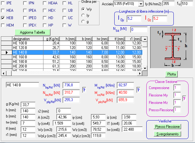 Utilizzando tabelle di lamiere grecate commerciali, per solette di caratteristiche analoghe a quelle in progetto, si ha che: Fig. 6.1: Tabella portate utili qrd = 13.64 kn/m 2 > qed,l = 9.