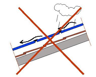 b) e) c) f) g) h) Fig. 2: Impianti fotovoltaici sui tetti.