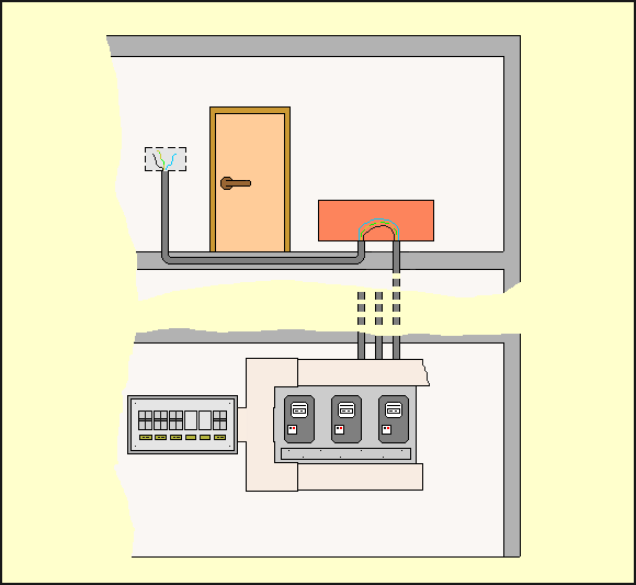 Fig. 4.1 - Il montante 5. L'impianto di terra L'impianto di terra deve essere unico per tutto il condominio.