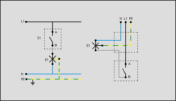 Fig. 1.10 - Verifiche 2. I circuiti di base Punto luce interrotto - Permette il comando da un unico punto di una o più lampade in gruppo (figure 2.1,2.2,2.3).