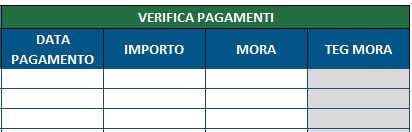 Una volta inseriti tutti i dati richiesti si ha anche la possibilità di poter escludere singoli tributi dal ricalcolo perché considerati illegittimi (ad es.